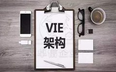 什么是VIE架構(gòu)？搭建VIE架構(gòu)為什么要注冊(cè)香港公司？