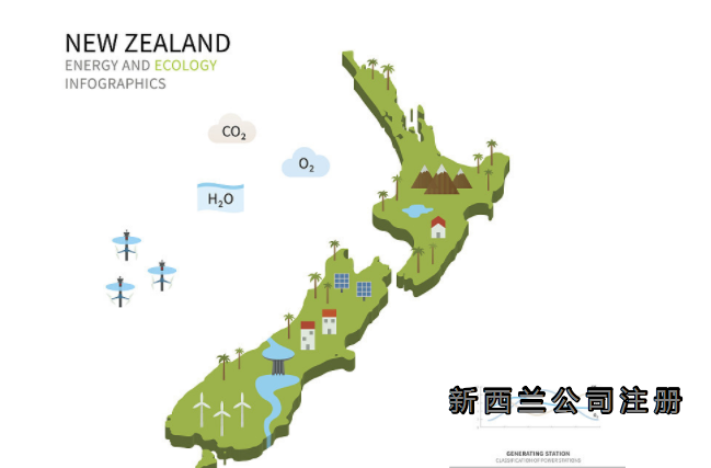 新西蘭公司注冊具體流程是怎么樣的?