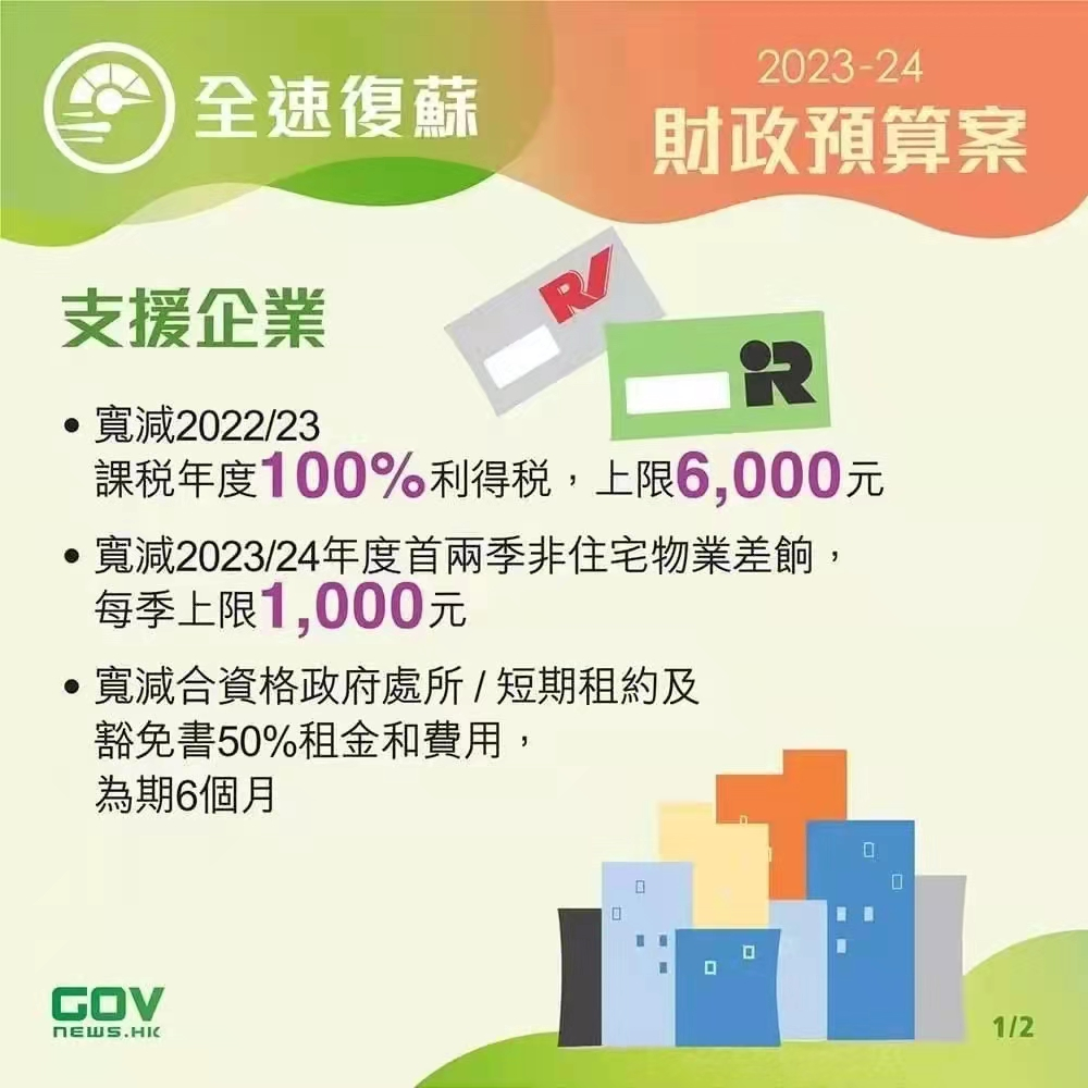 香港政府發布2023-24年度財政預算案，推出多項利民措施!香港經濟將迎來新機遇!